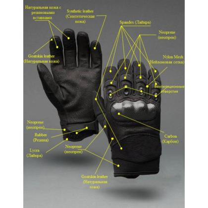 Перчатки тактические зимние OAKLEY c кевларом оливк._4